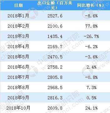 這三款燈光沉浸互動(dòng)裝置，將顛覆你的想象力!